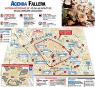 Fallero