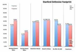footballstudyhall.com Fanaika