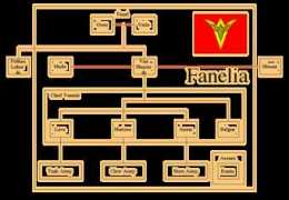 digilander.libero.it Fanelia
