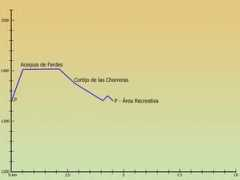 topwalks.net Fardas