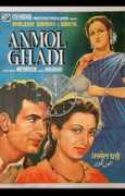 movietalkies.com Faredoon