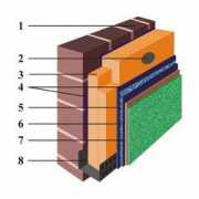 ru.lv.allconstructions.com Fasas