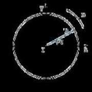 risorsehitech.it Fasore