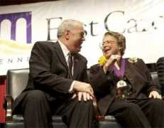 ecu.edu Faulkner