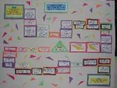 faculty.uml.edu Fauston