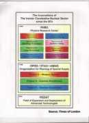 isis-online.org Fedat