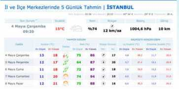 yenicaggazetesi.com.tr Fenasi