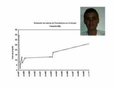 revistaciencias.com Fenila