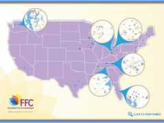 Ffc