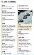 .folha.uol.com.br Filiam