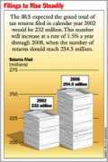 journalofaccountancy.com Filings