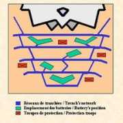Finicio