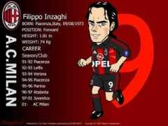 Finza