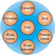 firmand.dk Firmand