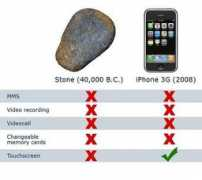 spazioiphone.com Flamming