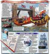 intmensorg.info Flotilla