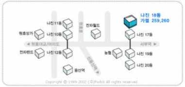 forbit.co.kr Forbit