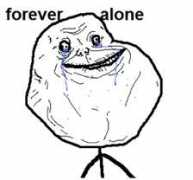 forum.fok.nl Foreveralone