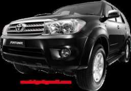 sonimotorsthailand.com Fortuner