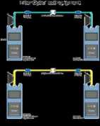 extron.cz Fots