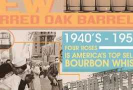 Fourroses