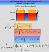 Fractional