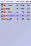 geocities.jp Frandom