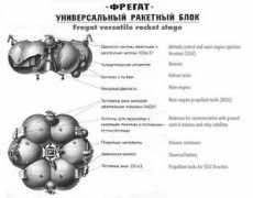 russianspaceweb.com Fregat