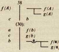 Frege