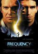 Frequency