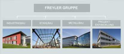 Freyler
