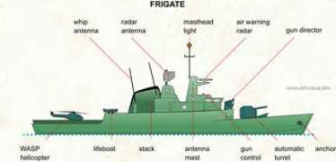 infovisual.info Frigate