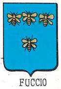 Fuccio