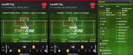 fourfourtwo.com Fulcar