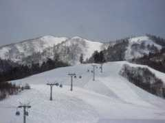 Furano