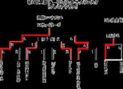geocities.jp Furitsu