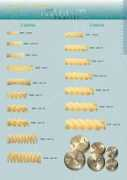Fusilli