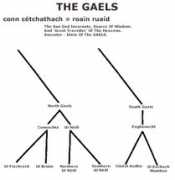 Gaels