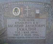 hrono.ru Gamaly