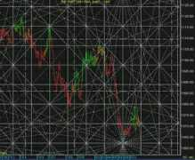 Gann