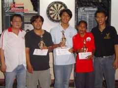 ndfpdarts.com Gannaban