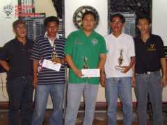 ndfpdarts.com Gannaban