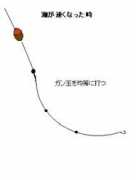 chinu-navi.com Gantama