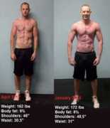 top-form-fitness.com Garbel