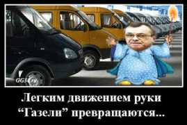 gg34.ru Gasel