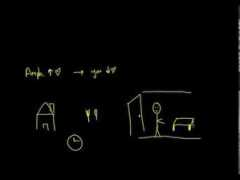 wn.com Homeostasis