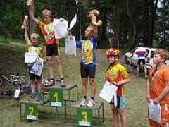 bikeri.cz Hosani