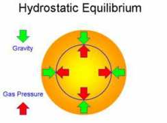astronomy.ohio-state.edu Hseq