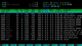 Htop
