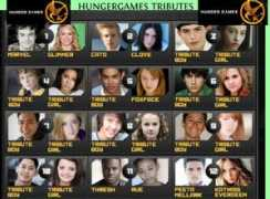 glogster.com Hungergames